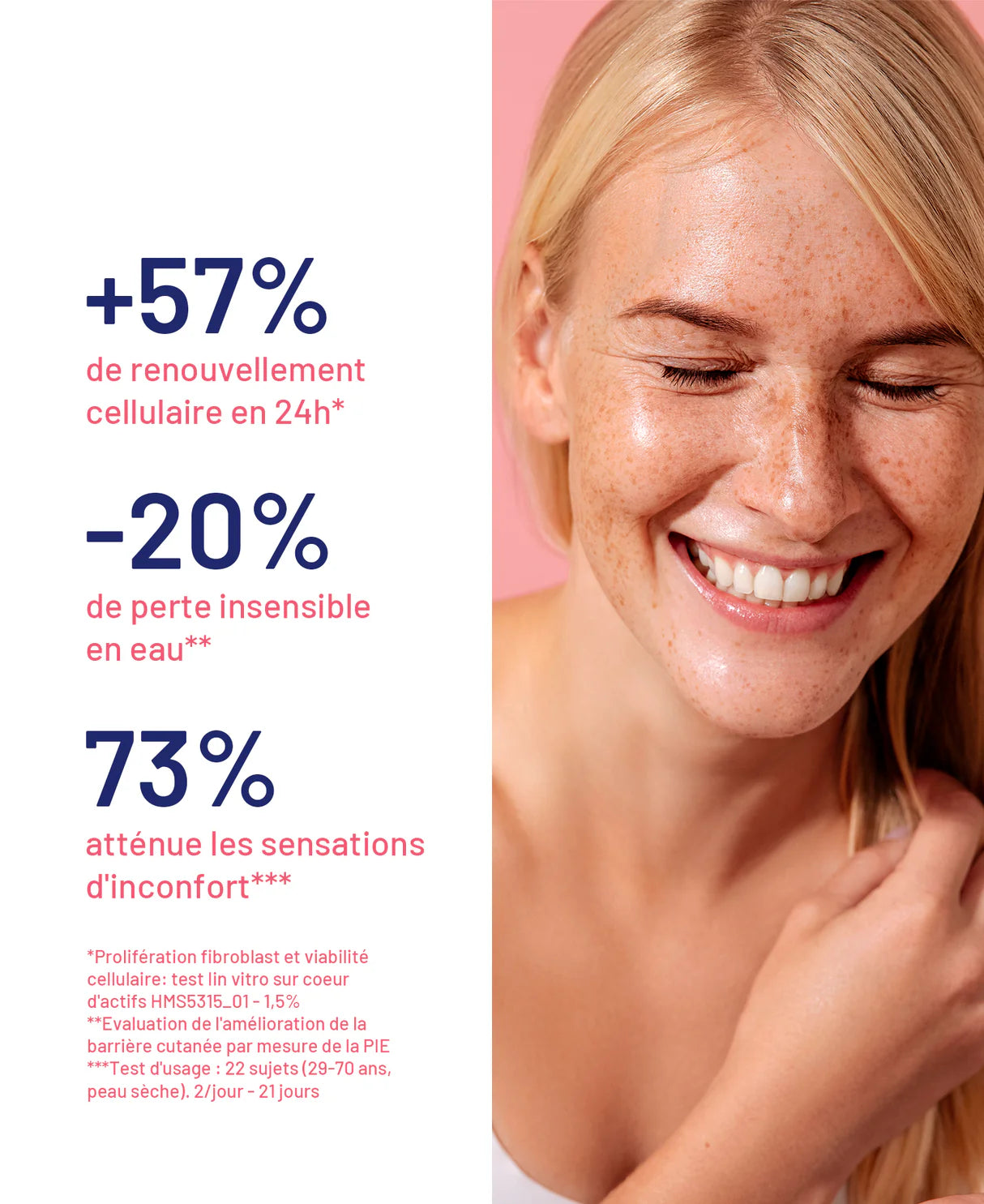 Soin réparateur apaisant cicaplex